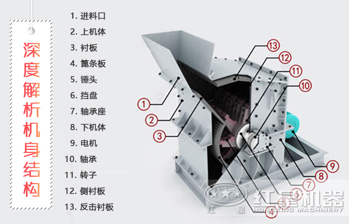 結(jié)構圖片